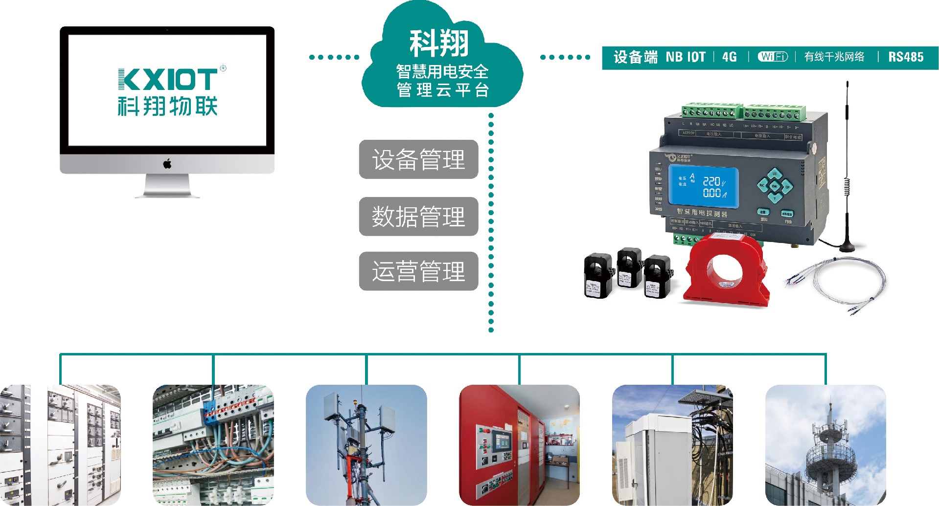 智慧用電探測器.jpg