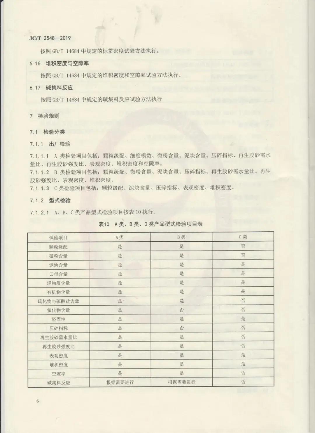 建筑固廢再生砂粉怎么用，行業(yè)標(biāo)準(zhǔn)來幫你！