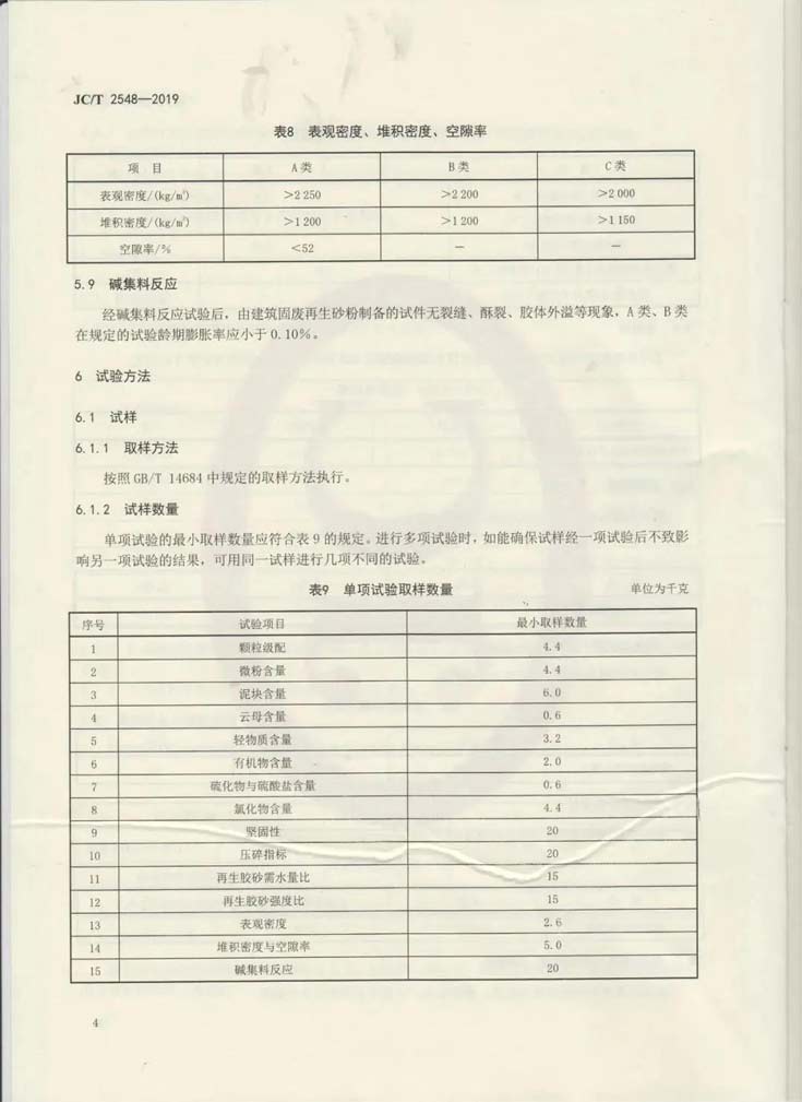 建筑固廢再生砂粉怎么用，行業(yè)標(biāo)準(zhǔn)來幫你！