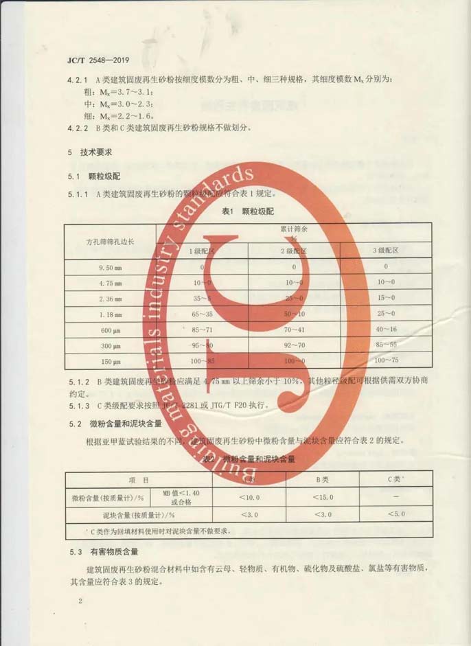 建筑固廢再生砂粉怎么用，行業(yè)標(biāo)準(zhǔn)來幫你！