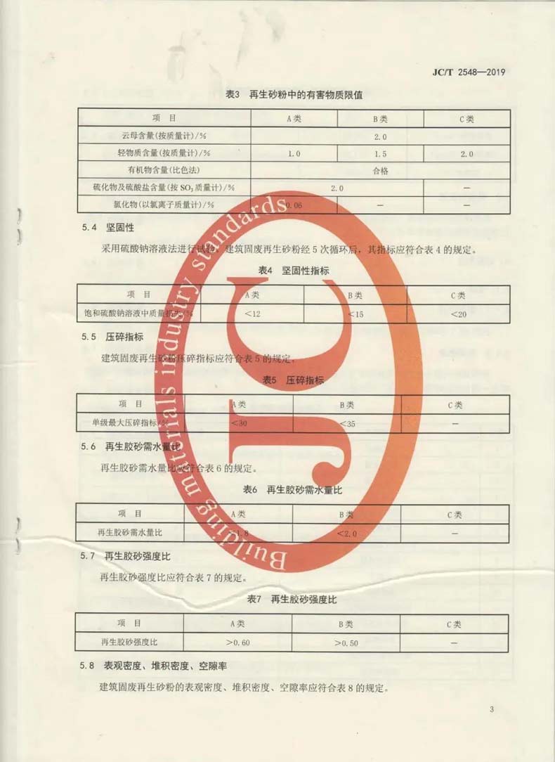 建筑固廢再生砂粉怎么用，行業(yè)標(biāo)準(zhǔn)來幫你！