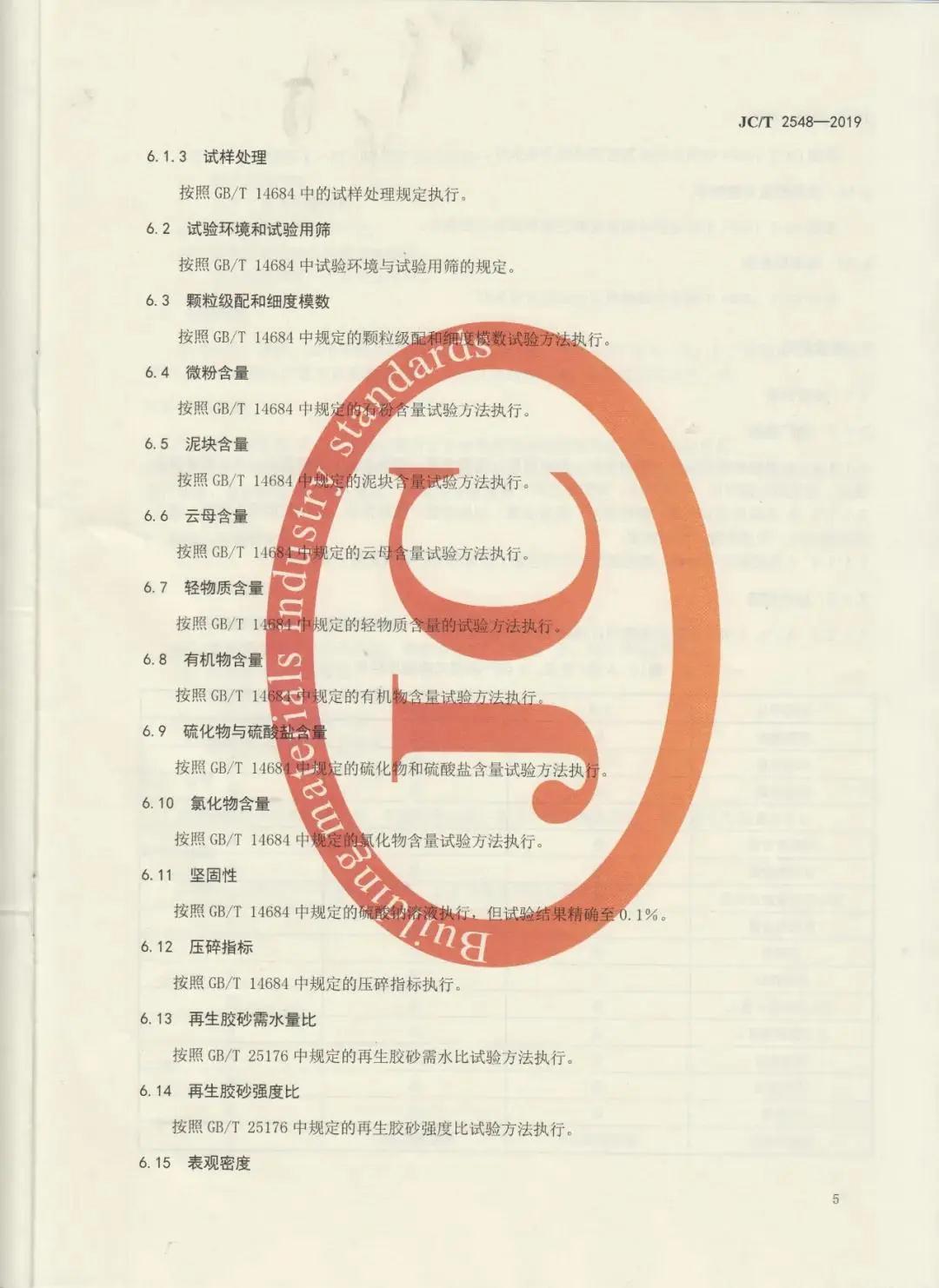 建筑固廢再生砂粉怎么用，行業(yè)標(biāo)準(zhǔn)來幫你！